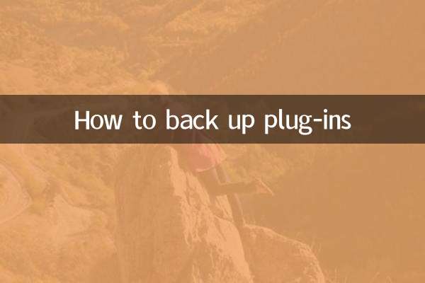 So sichern Sie Plug-Ins