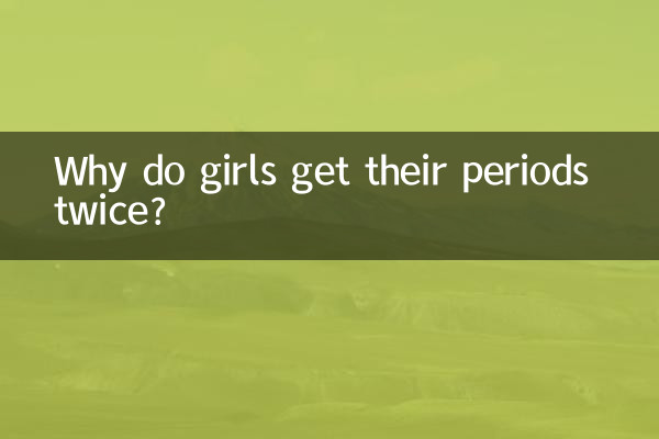Por que as meninas menstruam duas vezes?