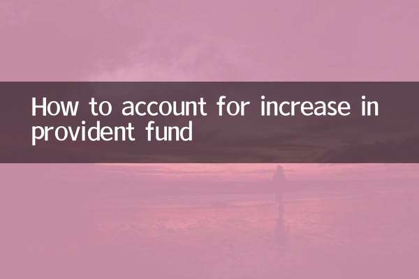 Как учесть увеличение резервного фонда