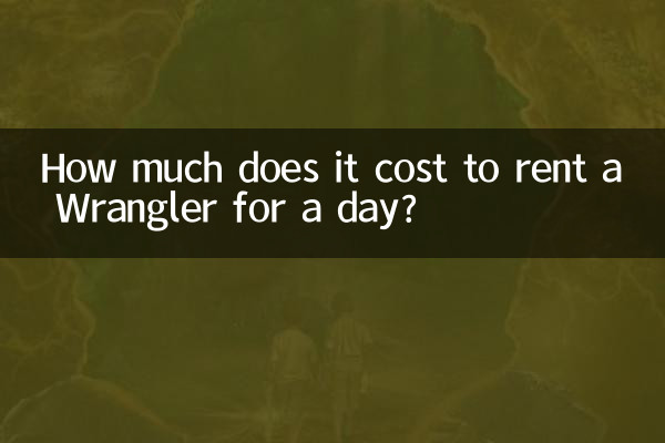 Combien coûte la location d’un Wrangler à la journée ?