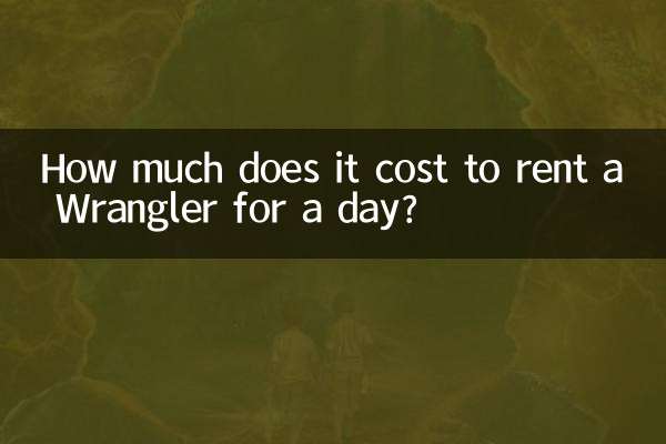 Combien coûte la location d’un Wrangler à la journée ?