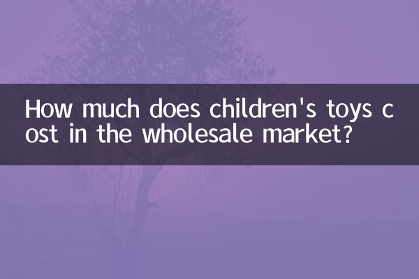 Combien coûtent les jouets pour enfants sur le marché de gros ?
