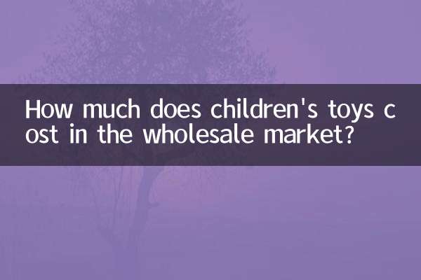 كم تبلغ تكلفة لعب الأطفال في سوق الجملة؟