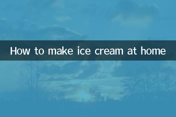 Как приготовить мороженое дома