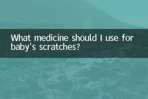 寶寶擦傷用什麼藥