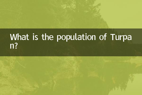 Wie viele Einwohner hat Turpan?