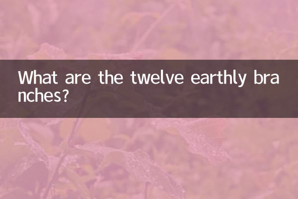 بارہ زمینی شاخیں کیا ہیں؟