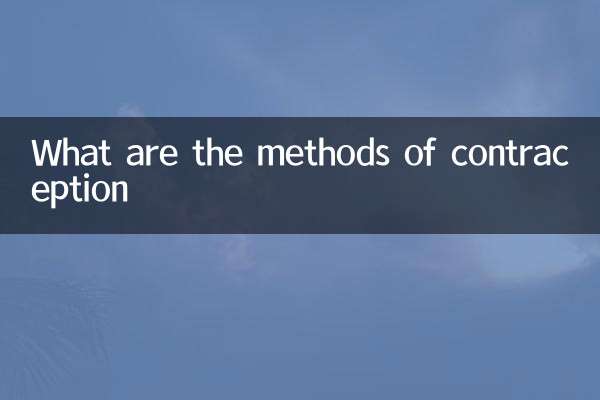 What are the methods of contraception