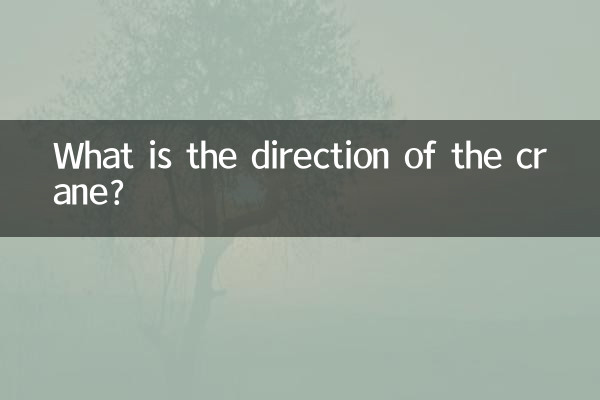 What is the direction of the crane?