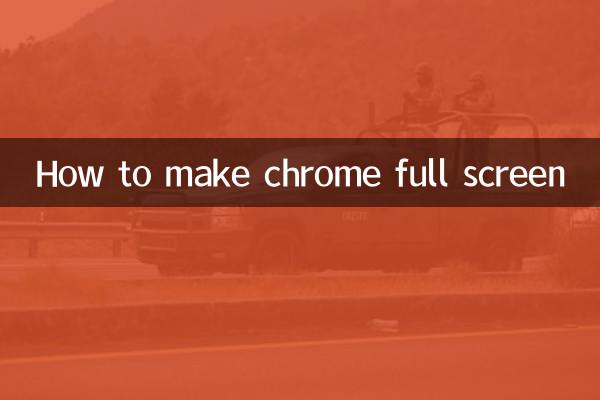chrome怎麼全屏