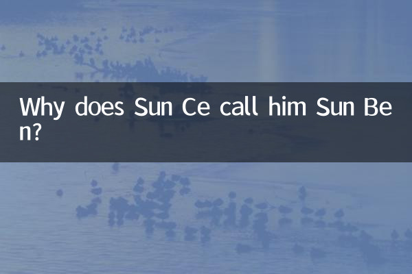 孫策為什麼要叫孫笨