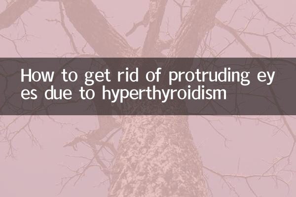 হাইপারথাইরয়েডিজমের কারণে প্রসারিত চোখ থেকে কীভাবে মুক্তি পাবেন