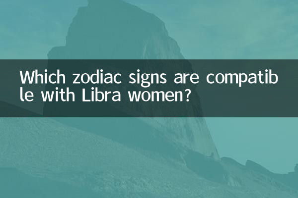 Welche Sternzeichen passen zu Waage-Frauen?