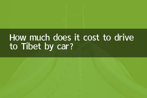 Combien coûte un voyage en voiture jusqu'au Tibet ?