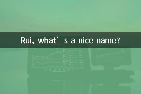 রুই, কি সুন্দর নাম?