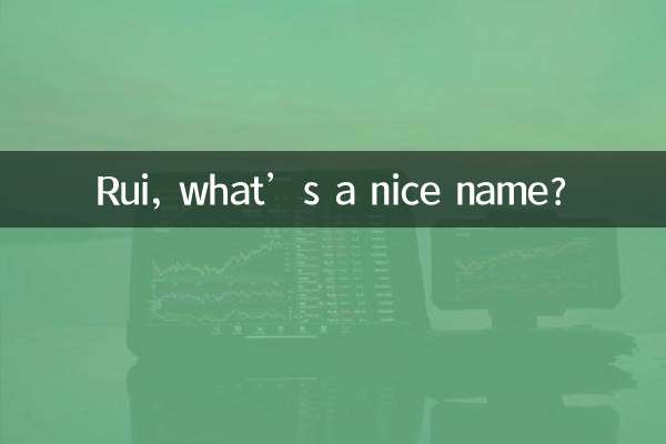 রুই, কি সুন্দর নাম?