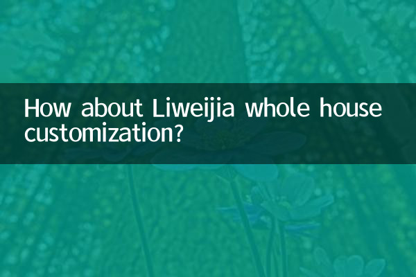 Que diriez-vous de la personnalisation de toute la maison de Liweijia ?