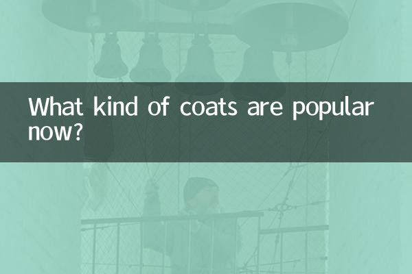 What kind of coats are popular now?
