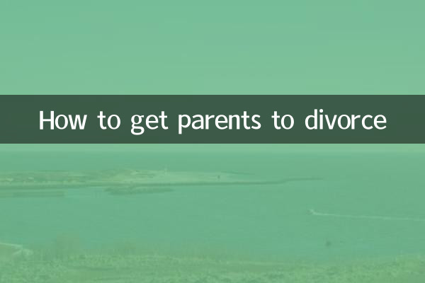 কীভাবে বাবা-মাকে তালাক দিতে হয়