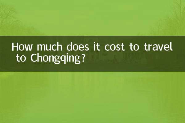 চংকিং ভ্রমণের জন্য কত খরচ হবে?