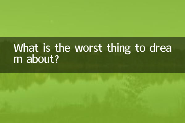 Was ist das Schlimmste, wovon man träumen kann?