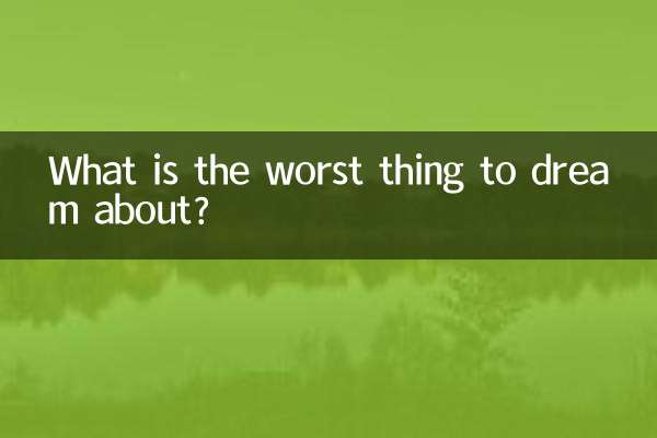 Was ist das Schlimmste, wovon man träumen kann?