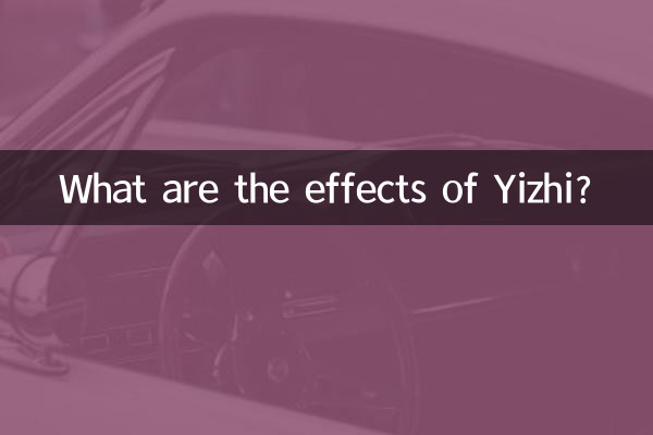 اثرات Yizhi چیست؟