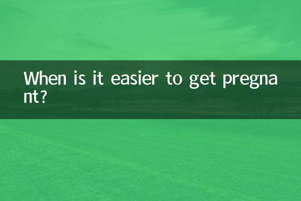 妊娠しやすい時期はいつですか?