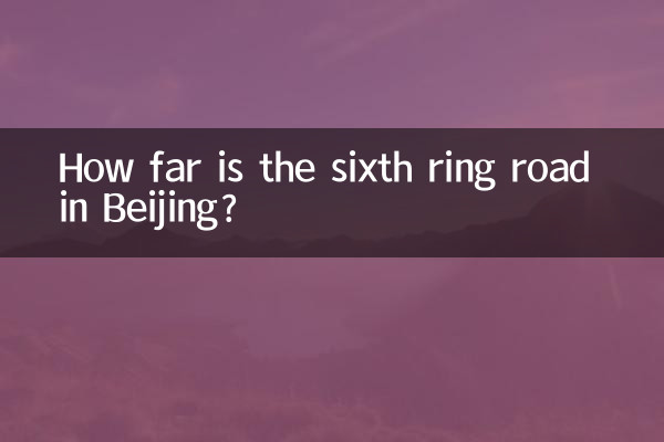 Wie weit ist die sechste Ringstraße in Peking entfernt?
