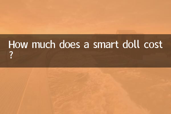 एक स्मार्ट गुड़िया की कीमत कितनी है?
