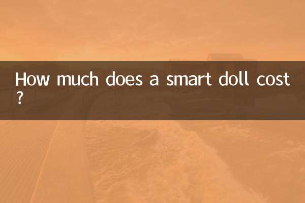 एक स्मार्ट गुड़िया की कीमत कितनी है?