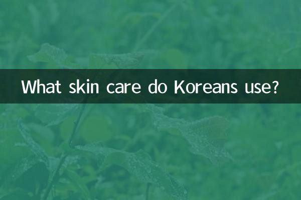 What skin care do Koreans use?