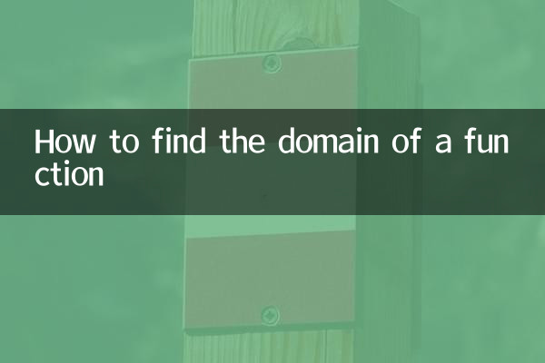 Come trovare il dominio di una funzione