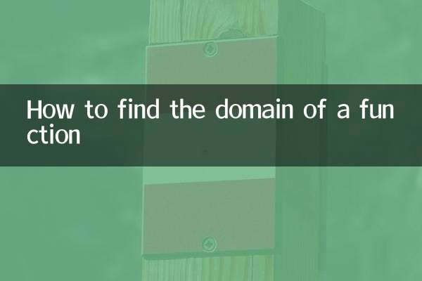 Come trovare il dominio di una funzione