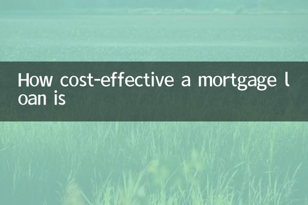 Quanto è conveniente un mutuo ipotecario