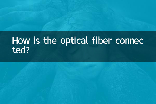 Como a fibra óptica é conectada?