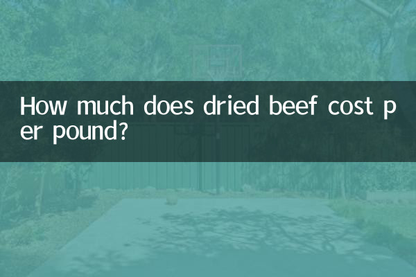 ¿Cuánto cuesta la carne seca por libra?