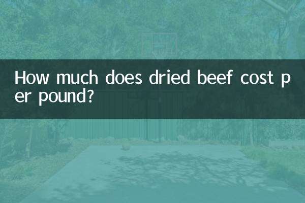 ¿Cuánto cuesta la carne seca por libra?