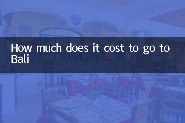 How much does it cost to go to Bali