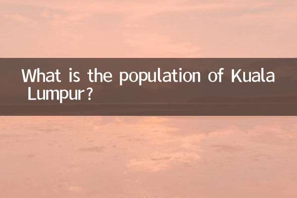 吉隆坡人口多少