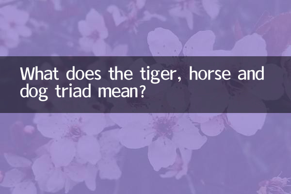 O que significa a tríade tigre, cavalo e cachorro?