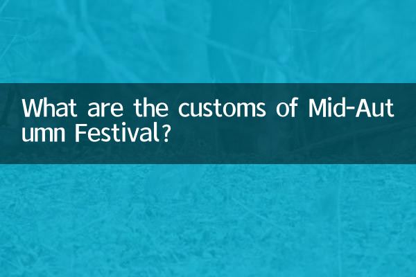 ¿Cuáles son las costumbres del Festival del Medio Otoño?