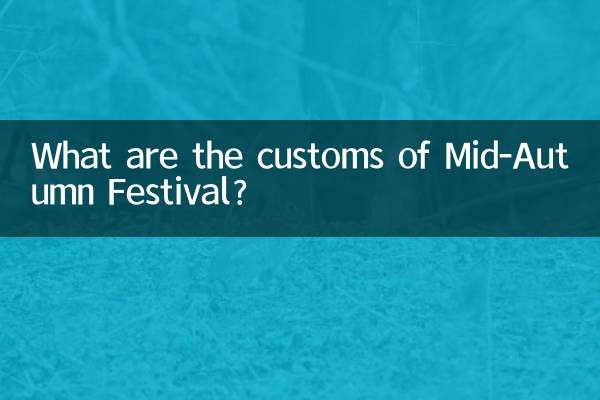 Quais são os costumes do Festival do Meio Outono?