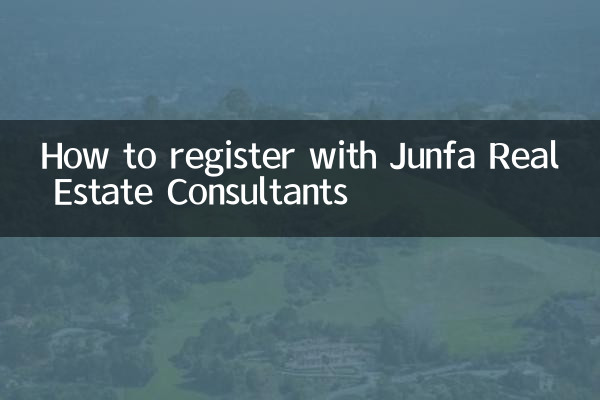 نحوه ثبت نام در مشاورین املاک جنفا