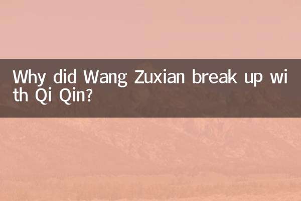 वांग ज़क्सियान ने क्यूई किन से नाता क्यों तोड़ लिया?
