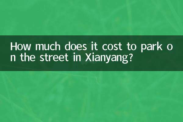 জিয়ানয়াং-এর রাস্তায় পার্ক করতে কত খরচ হয়?
