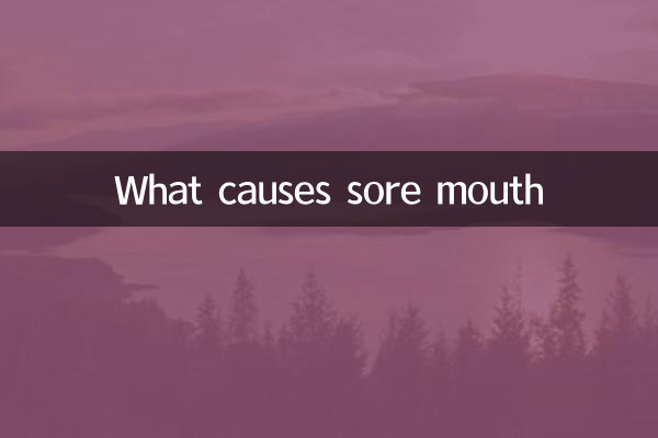 मुँह में छाले होने का क्या कारण है?