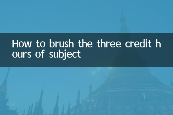 科目の 3 単位時間をどのように磨くか