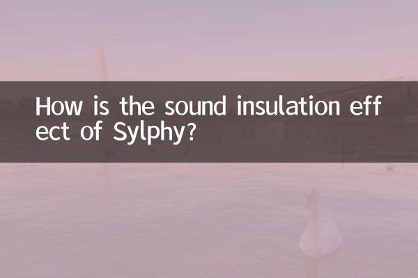 Каков шумоизоляционный эффект Sylphy?