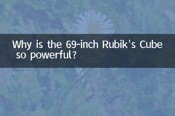 69인치 루빅스 큐브가 왜 그렇게 강력한가요?